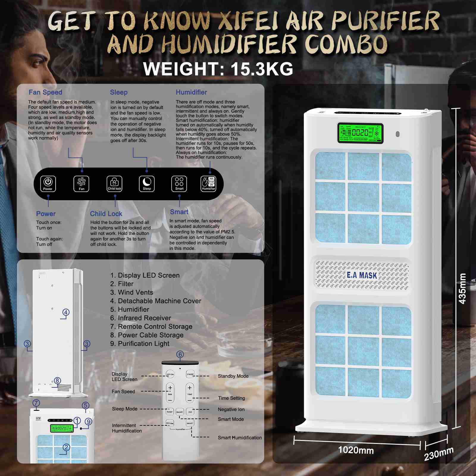Wholesale HEPA Filter Air Purifier